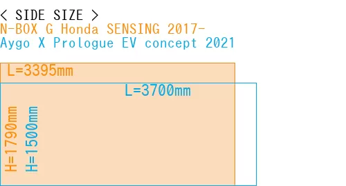 #N-BOX G Honda SENSING 2017- + Aygo X Prologue EV concept 2021